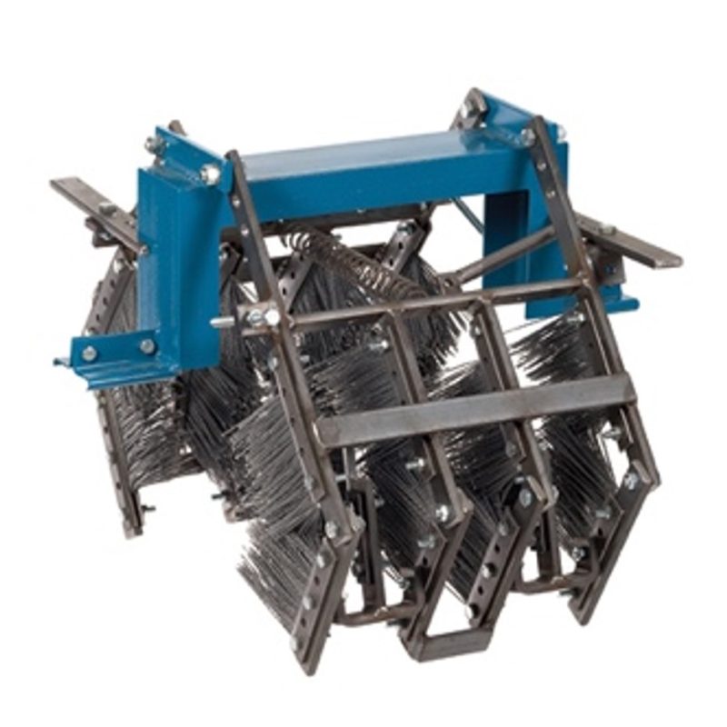 Single Line (Stationary) Mighty Lube® Monitoring System Mighty Lube